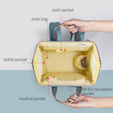 Sac à dos à langer <br> Grande capacité